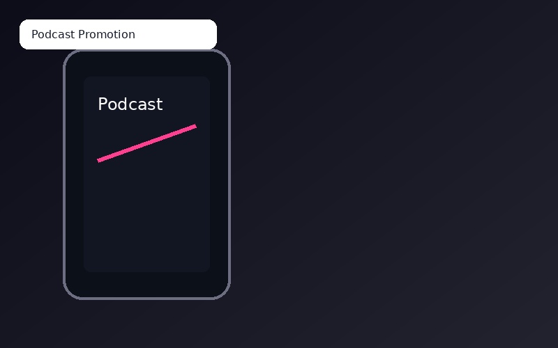 Podcast Promotion