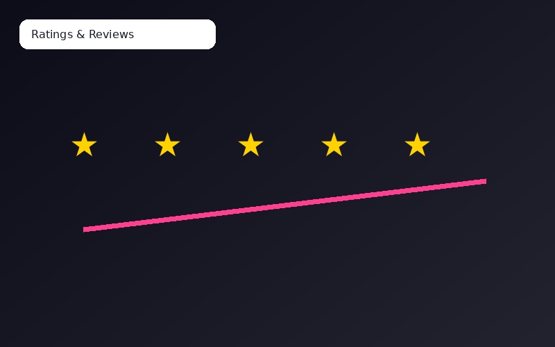 Ratings & Reviews